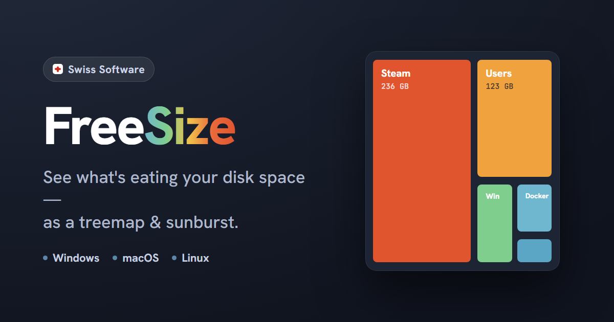 FreeSize — Speicheranalyse